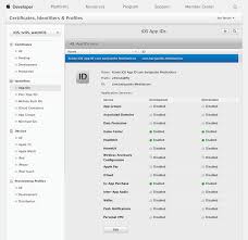 Managing Permissions With Healthkit