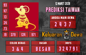 Prediksi Keluaran Taiwan Kamis 12 Maret 2020 Terjitu Di 2020 Taiwan Sydney 12 Desember