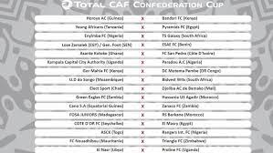 The 2018 caf confederation cup is not yet over but already the new campaign starts in the continent's secondary knockout competition on tuesday. Results Of The Cc Draw Cafonline Com