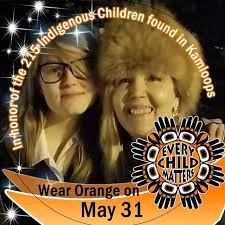 physiotherapy #trending Reel