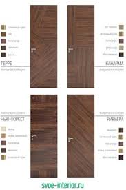 See more ideas about expand furniture console tables that transform and extend into beautiful dining tables, saving space, perfect console to dining tables for apartments and small homes. Ahmed Al Alem Fox236 Profile Pinterest