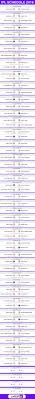 The premier league website employs cookies to make our website work and improve your user experience. Ipl 2018 Schedule In Pdf Download Vivo Indian Premier League 11 Full Timetable With Fixtures Matches Team And Venue Details Latestly