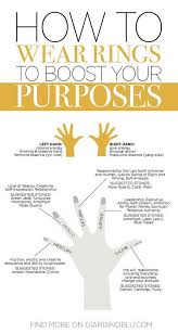 The Simple Guide To Boost Your Purposes By Wearing Rings Intentionally How To Wear Rings Palmistry Witch