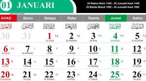 Link Download Kalender Masehi 2019 Dan Hijriyah 1440 1441 Versi Nahdlatul Ulama Nu Surya Malang