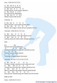 Chord Lagu Iwan Fals Info Dan Tips Untuk melihat detail lagu iwan fals ujung aspal pondok gede klik salah satu judul yang cocok, kemudian untuk link download iwan.