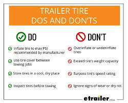 7 common questions everyone has about trailer tires