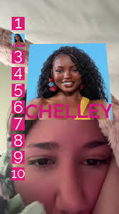 Reality Shows Using Filters