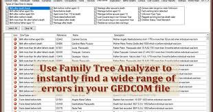 2 Ways To Give Your Family Tree A Checkup Checkup Family Tree Software Family Tree Maker