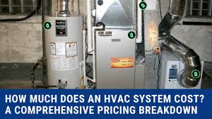 This requires pumps, insulated supply piping, and insulated return piping to connect the chiller to the individual units. How Much Does An Hvac System Cost A Comprehensive Pricing Breakdown Minnick S Learning Center