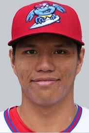 Phillies Top Prospects