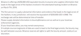 Perbankan dan institusi kewangan lain. Melabur Dalam Binance Bnb Semua Yang Perlu Anda Ketahui