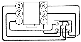 Figure 1 is a simplified diagram of the lube oil system showing the pump, regulating valve, filter and bearings. Ford Mustang Spark Plug Wiring Diagram Wiring Diagrams Snack Patch Snack Patch Alcuoredeldiabete It