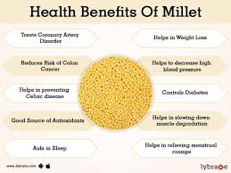 Benefits Of Millet And Its Side Effects Lybrate