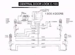Maybe you would like to learn more about one of these? Diagram Ford F 150 Power Door Lock Wiring Diagram Full Version Hd Quality Wiring Diagram Diagramnow Bmwe21fansclub It