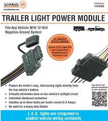 The plug and play kit. Hn 5552 Pin Trailer Wiring Diagram On U Haul Trailer Wiring Harness Diagram Free Diagram