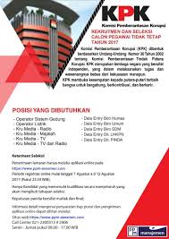 We did not find results for: Rekrutmen Dan Seleksi Calon Pegawai Tidak Tetap Kpk Tahun 2017 Lowongan Kerja Bumn Bulan Agustus 2021