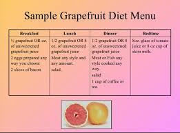 Pin On Grapefruit Diet