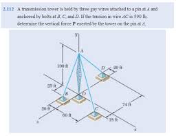 guy wire diagram guy wire sizes guy wire kit dome