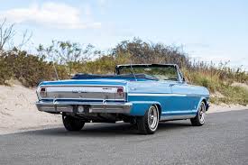 Image result for Daytona Blue 1963 Nova