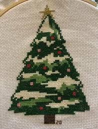 Check spelling or type a new query. Fo Finally Finished My Christmas Cross Stitch Just A Few Days Later Than I Planned Free Pattern From Dmc Crossstitch