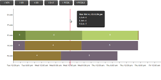 github ixaxaar nv gantt