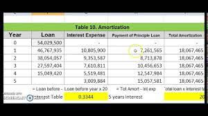We did not find results for: Menghitung Angsuran Pinjaman Bank Tabel Amortisasi Youtube