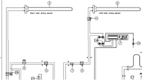 La marzocco gs/3 coffee maker user manual. Replacing Contactor With Ssr In La Marzocco Linea Classic