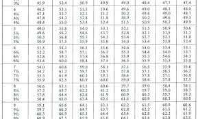 7 gage sheet metal thickness qanswer co