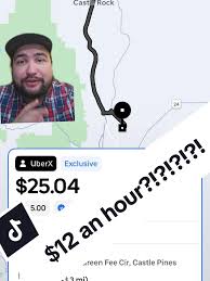Exploring Rideshare Driver Earnings in Denver