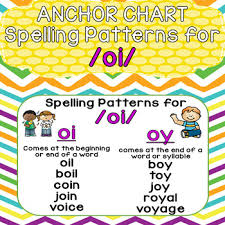 diphthong oi anchor chart