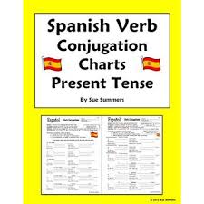 Spanish Verb Tenses Chart Pdf
