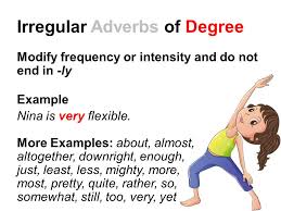 Here's a list of sentences with the adverb phrase in bold: Irregular Adverbs Adverbs Describe Or Modify Verbs Adjectives And Other Adverbs And They Usually End In Ly Example The Ball Goes Exactly Where Diego Ppt Download