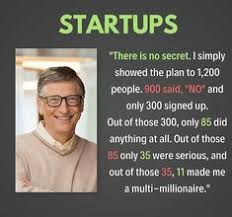 Bill gates — billionaire, philanthropist, founder of microsoft and inventor of the personal computer. 120 How To Be Successful In Life Ideas In 2021 Business Motivation Business Ideas Entrepreneur Money Management Advice
