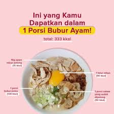Ayam rebus tahan berapa hari. Slim Fit Setiap Kali Dengar Bubur Ayam Pasti Langsung ÙÙŠØ³Ø¨ÙˆÙƒ