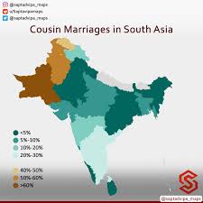 Cousin Marriages by subdivisions, South Asia : rpakistan