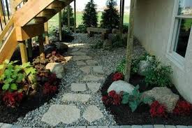 Pin On Landscaping Ideas