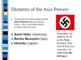 Mussolini began to focus national attention to the small independant monarchy of abyssinia on africa's eastern coast. World War Ii Part One Describe Germany S Aggression In Europe And Japanese Aggression In Asia Identify Roosevelt Stalin Churchill Hirohito Truman Ppt Video Online Download