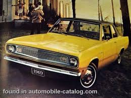 Image result for Vitamin C 1969 Valiant