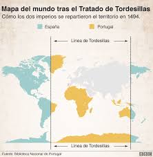 El último de la rebelión inca llegó en 1572, con la decapitación del líder inca manco inca. Por Que La America Espanola Se Dividio En Muchos Paises Mientras Que Brasil Quedo En Uno Solo Bbc News Mundo