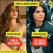 Julia Filippo: Leaks, TikTok & More - Unveiling The Truth!