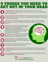How To Clear Your Mind And Get Out Of Your Head Prime Your Pump Mindfulness Clear Your Mind Mental And Emotional Health