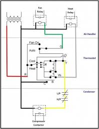 This is a step by step explanatory video on how to test the voltage on your thermostat using your multimeter. Magnetic Contactor Schematic Diagram Thermostat Wiring Electrical Circuit Diagram Electrical Wiring Diagram