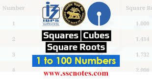Center for biomedical informatics and information technology Squares Cubes Square Roots And Cube Roots From 1 To 100 Pdf Download