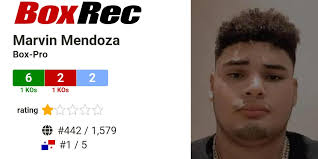 BoxRec: Marvin Mendoza