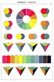 Pin By Ellen Deakin On Art Color Theory Color Wheel Book Cover Design
