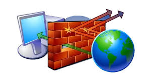 Simple Steps: How to Open Firewall Ports for Remote Desktop