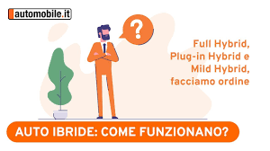 Il mercato dell'automobile è in continua evoluzione, e la macchina ibrida è una parte importante del futuro dell'automobilismo, tanto che il suo trend è in continua crescita in tutta europa. Auto Ibrida Cos E Come Funziona E Quali Sono I Vantaggi Youtube