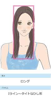 骨格診断ストレートタイプに似合う髪型 iラインロングヘア 髪型 似合う 骨格 診断 ストレート 顔 診断
