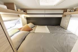 Check out our full selection of class a gas rvs, or our quality range of diesel pushers. Globebus Dethleffs Reisemobile Und Wohnmobile