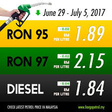We support all android devices such as samsung, google, huawei, sony, vivo, motorola. Petrol Price History In Malaysia
